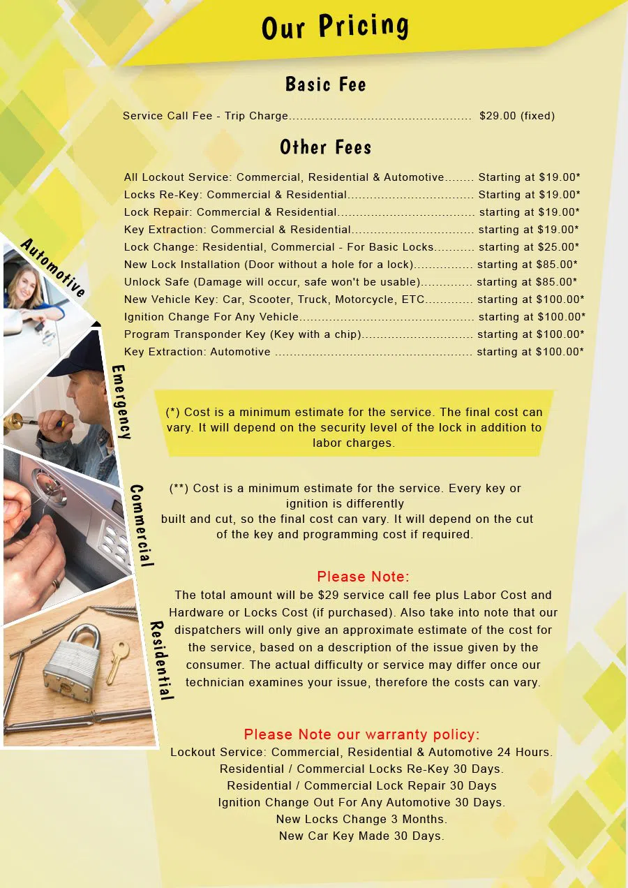 Metro Locksmith Services Mission Hills, CA 818-491-5035